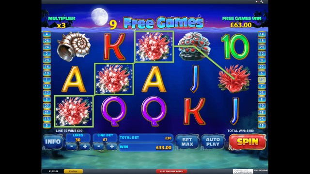 Характеристики слота Dolphin Cash 8