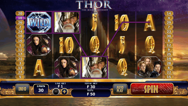 Характеристики слота Thor: The Mighty Avenger 10